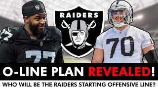 Las Vegas Raiders Offensive Line Plan REVEALED By Antonio Pierce & Tom Telesco | Raiders Rumors