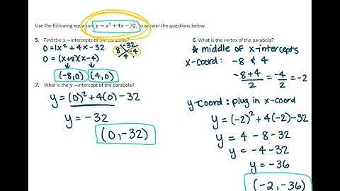 Algebra 1: Unit 6 Quadratics Review