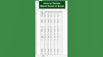 Excel Tips & Tricks | How to Delete Blank Rows in Excel #exceltutorial #exceltips #exceltricks