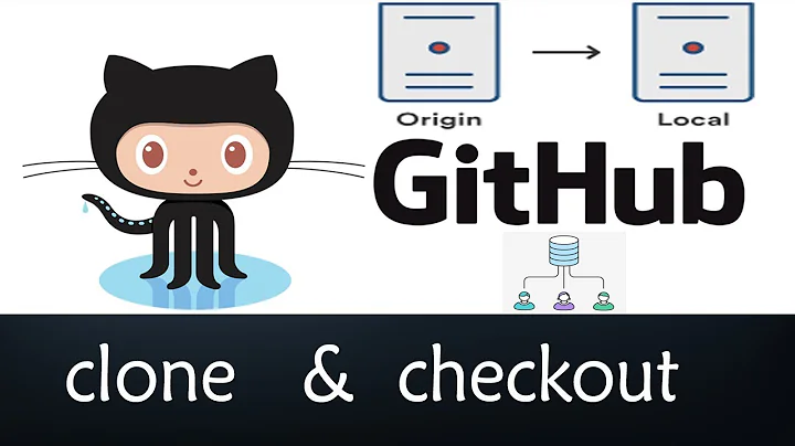 Git Clone and Git Checkout Commands in GitHub | Copy Repository to Local Environment (July 2019)