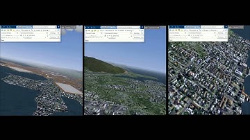 Software In The Loop Simulation