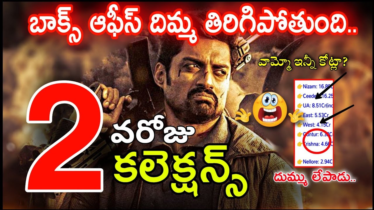 Amigos 2nd Day Gross Collection | Kalayan Ram Amigos 2Days Collection | Amgios Movie Collection