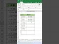 電話番号のハイフンが自動的に追加される方法 #エクセル便利技 #エクセル #office #excel #エクセル時短ワザ #ecotechjp