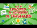 EL AÑO Y LAS 4 ESTACIONES. EL MOVIMIENTO DE TRASLACIÓN | Vídeos Educativos para Niños