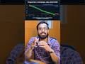 AI Is Replacing Jobs FAST #shorts #ai #jobcrisis #skillsnaplearning #aijobloss
