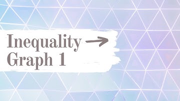 How to Graph an Inequality | x-intercept & y-intercept