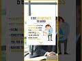 5 Biggest Tax Mistakes To Avoid