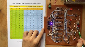 BCD to Seven Segment Decoder Circuit Using Only BC547 Transistors And 1K Resistors.