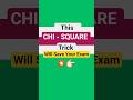 Struggling with Chi-square? Watch this! #ignou #chisquare