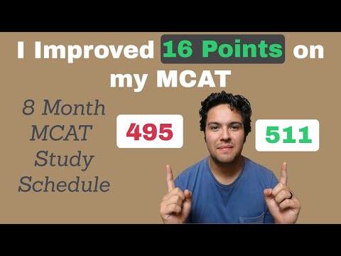 How I Improved 16 Points on the MCAT | My MCAT Study Schedule