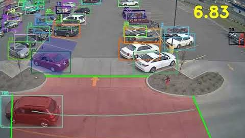 SPARK - Smart PARKing system by Deep Retina