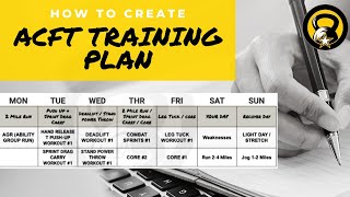 ACFT Training Plan - How To - 6 Easy Steps Net Worth