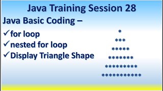 Java Training Session 28 Java Basic Coding–for loop Display Triangle Shape
