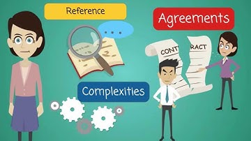 Business Analysis Training: Introduction to Requirements Documentation