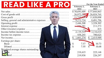 Hoe u een winstrapport leest (zonder enige ervaring)