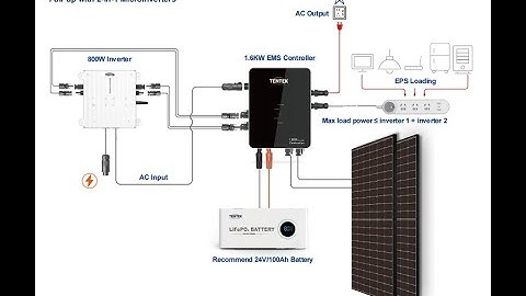 Tentek Tribune EMS Controller Installation