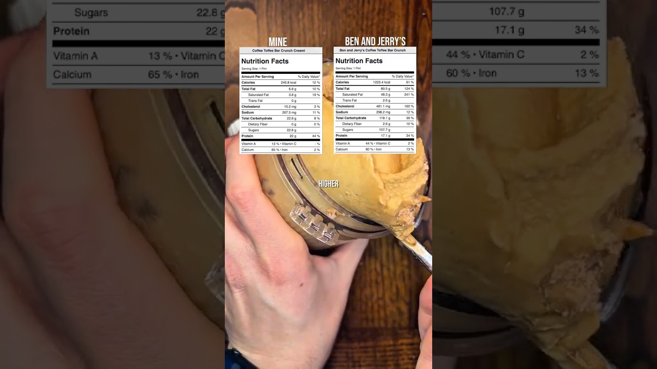 Coffee Toffee Bar Crunch Protein Ice Cream 😋🍦