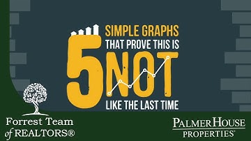 5 Simple Graphs That Show This Is NOT Like Last Time