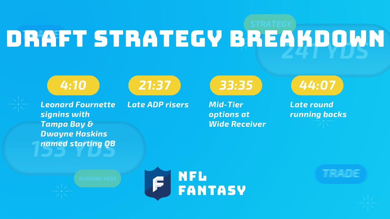 Draft Strategy Breakdown (aka Who, What, When)