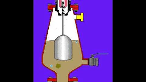 Animation: A.R.I. D-020, D-25 Combination Wastewater Air Valves in operation