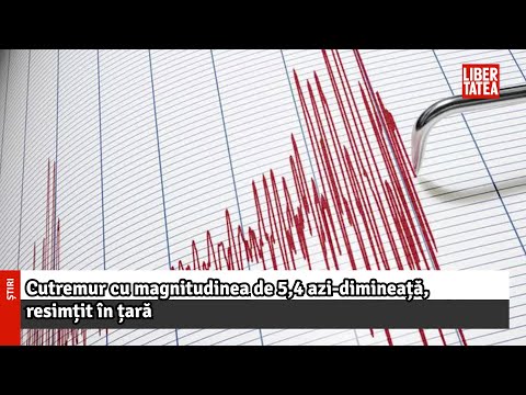 Video: Care este magnitudinea lui 3 4i?
