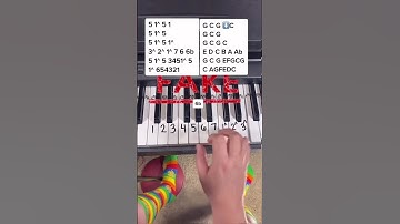 Jeopardy Song Piano Easy Tutorial With Letters #shorts #pianowithletters #jeopardypianoeasy