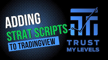 Adding STRAT Scripts to Tradingview #TML #thestrat #spx #options