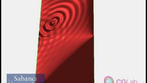 Real-time Deformable Objects for Collaborative Virtual Environments