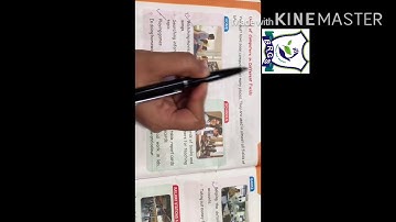 BRGS/Computer/Class 2/Chapter 1 (Computer -A Machine) (Part 2)