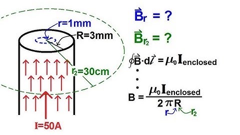 Physics 44  Magnetic Field Generated (12 of 28) Ampere
