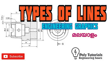 Types of Lines in Engineering Graphics |For Kerala Polytechnic/B.tech/BE