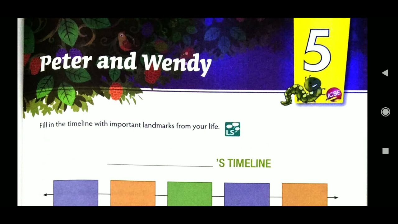 PETER AND WENDY CLASS 5 ICSE NEW MULBERRY ENGLISH BOOK CHAPTER 5 peter-and-wendy-class-5-icse-new-mulberry-english-book-chapter-5