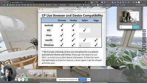 CloudPano Live Device Updates - How To Have Virtual Showings and Which Devices To Use