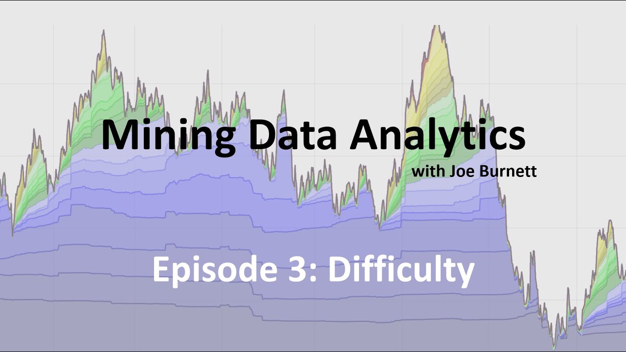 Bitcoin Mining Data Analytics: Difficulty, Difficulty Ribbons, and ...