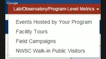 Metrics Database 101