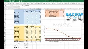 Marketing Pricing Analytics - The Gabor-Granger Method - Applications in Excel