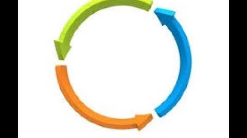 Understanding Loop in Unix or Linux                                     #loop#unix#linux#shellscript