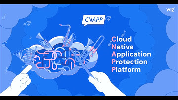 What is CNAPP? | Wiz CloudSec Shorts