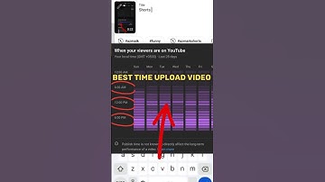 SECRET trick to Upload videos on Youtube #tech #technology #youtubeshorts #shorts