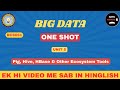 Big Data Unit 5 ONE SHOT | Pig, Hive, HBase &amp; Ecosystem Tools | BCS061 AKTU | Hinglish Explained