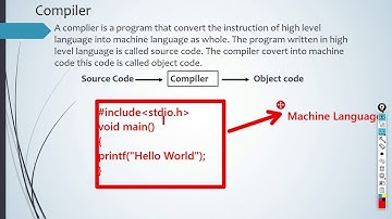 Language Translator and type of Translator ICS Part 2 Chapter 8 C Language