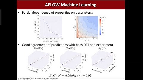 AFLOW School @ Texas A&M University 2020 Session 10: Machine learning