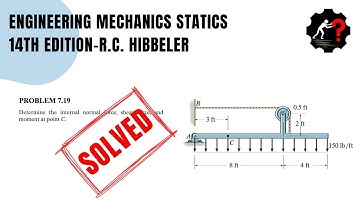 Solved Problem 7.19 | Determine the internal normal force, shear force, and moment at point C.