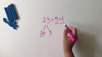 Break Apart for Addition