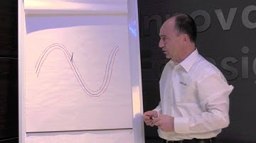 How to monitor AC power lines using a modern data acquisition recorder?