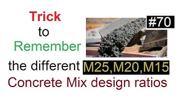 Trick to remember different concrete mix design ratios in Urdu/Hindi
