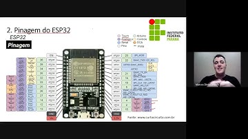 #37 - Hardware Básico - Detalhes da Pinagem (Pinout) da Placa ESP32