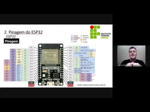 #37 - Hardware Básico - Detalhes da Pinagem (Pinout) da Placa ESP32