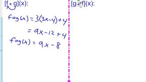 7 8 Day 2 A Are the functions inverses of each other
