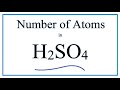 Chemical Formulas and Atom Counting